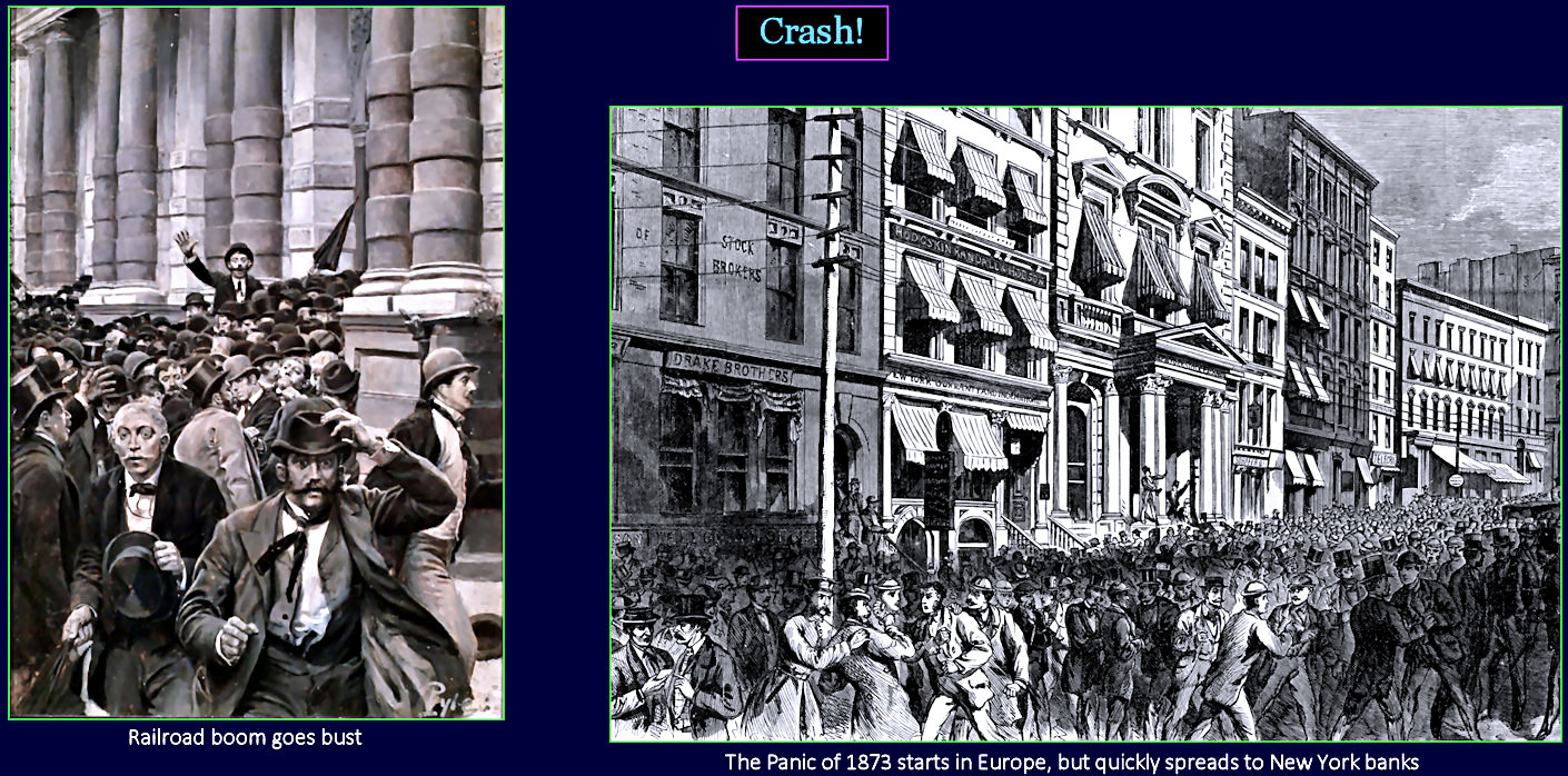 Panic of 1873